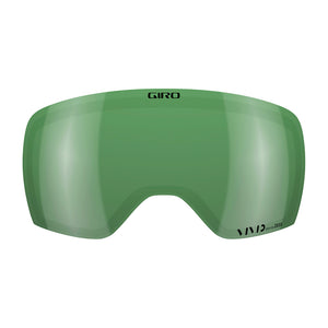 Article II Lense