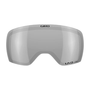 Article II Lense