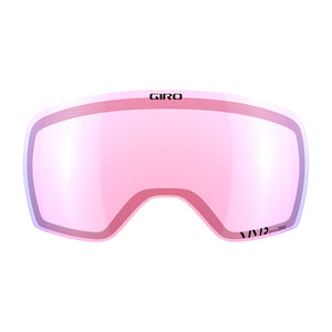 Article II Lense