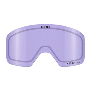 Axis/Ella Lense