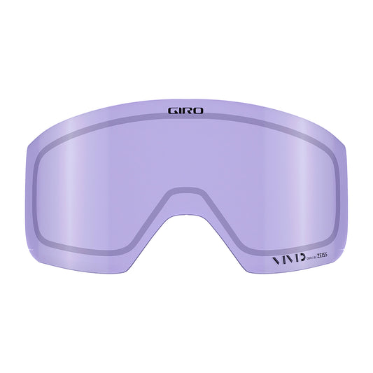 Axis/Ella Lense