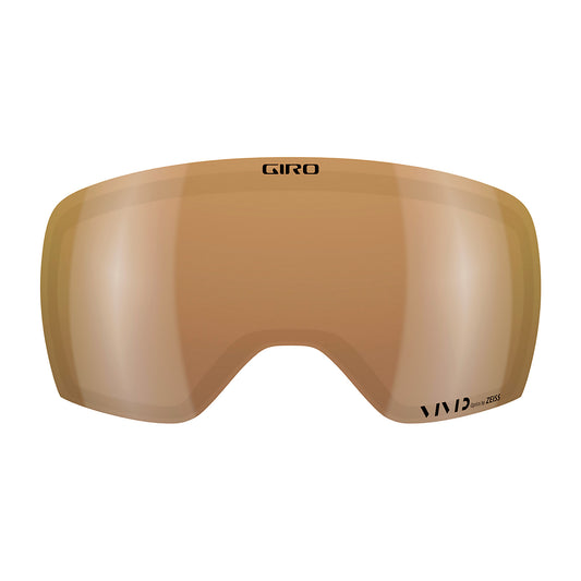 Article II Lense