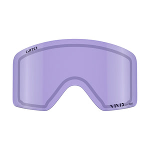 Method Lense