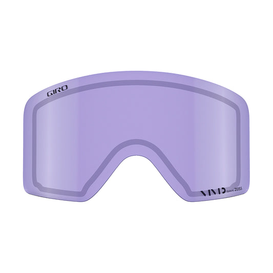 Method Lense