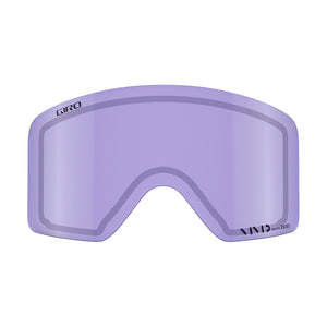 Method Lense