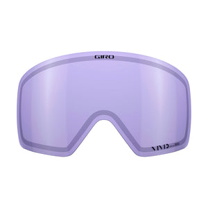 Contour RS Lense