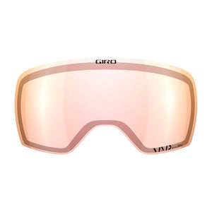 Article II Lense