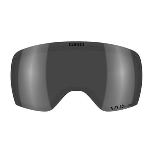 Article II Lense
