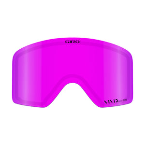 Method Lense