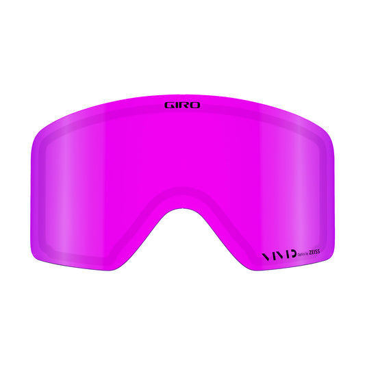 Method Lense