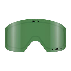 Axis/Ella Lense