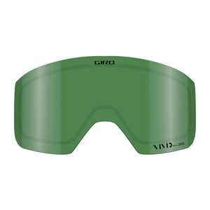 Axis/Ella Lense