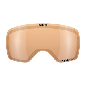 Article II Lense