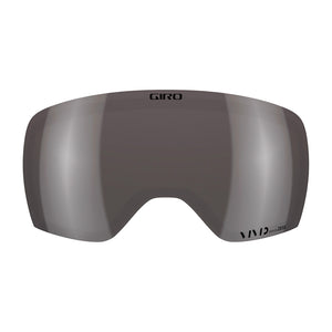 Article II Lense