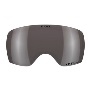 Article II Lense
