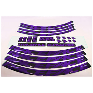 Decal Kit Next R 36/ARC 36 C/ARC 40/AR 40