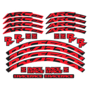 Decal Kit Turbine R 30/ARC 30/AR 30