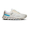 Cloudrunner