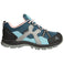 Santiago LT AQX J Wanderschuh