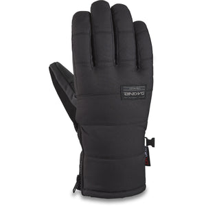 OMEGA GLOVE