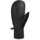 CHARGER MITT