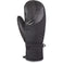 TAHOE MITT