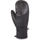 TAHOE MITT