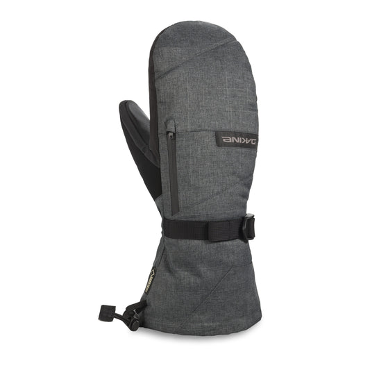 TITAN GORE-TEX MITTS