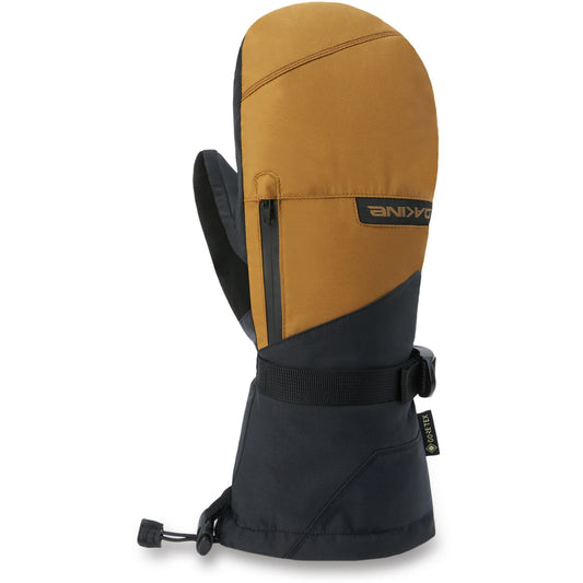 TITAN GORE-TEX MITTS