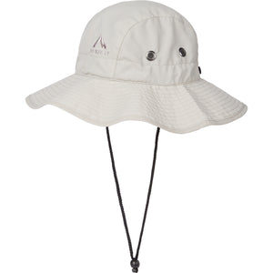 Meland ux Hat