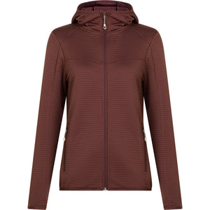 Aami II W