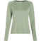 Evii L/S W T-Shirt L/S