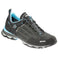Ontario Women GTX