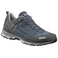 Ontario Men GTX