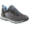 Activo Sport Women GTX