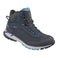 Power Walker Lady 4.2 Mid