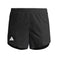 ADIZERO E SHORT