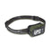 STORM 450 Stirnlampe