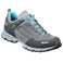 Ontario Women GTX