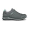 LOCARNO GTX LO Ws WIDE