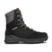 NABUCCO GTX Ws