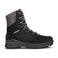 NABUCCO GTX Ws