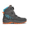 FIRO GTX