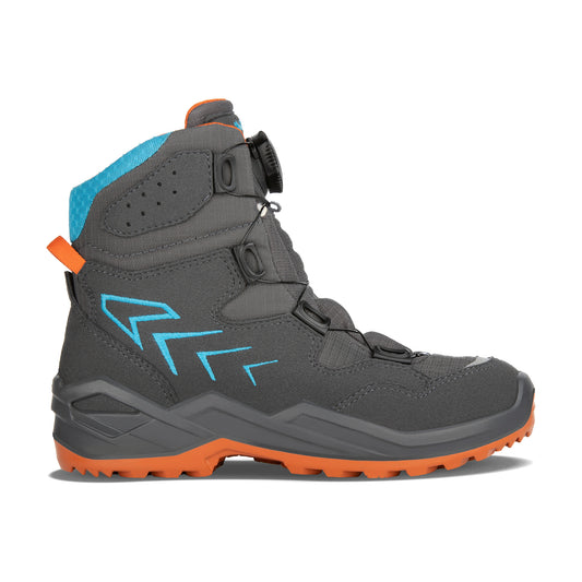 FIRO GTX