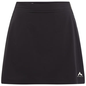 Brenton 2:1 SKO W Wanderrock