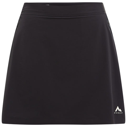 Brenton 2:1 SKO W Wanderrock