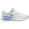 Air Max System Sneakers