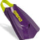 Powerfin Pro II
